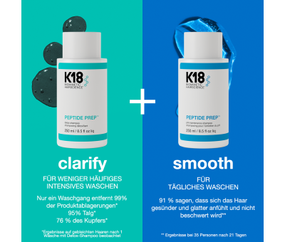 K18 Peptide Prep Detox Shampoo (10010697) K18 Peptide Prep Detox Shampoo