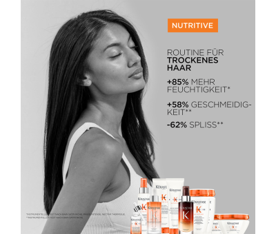 L'Oréal Kérastase Nutritive Discovery Set (19010449) L'Oréal Kérastase Nutritive Discovery Set