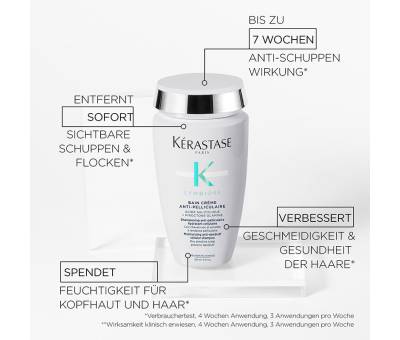 L'Oréal Kérastase Symbiose Bain Crème Anti-Pelliculaire (10010700) L'Oréal Kérastase Symbiose Bain Crème Anti-Pelliculaire