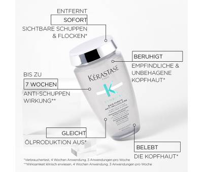 L'Oréal Kérastase Symbiose Bain Pureté Anti-Pelliculaire (10010701) L'Oréal Kérastase Symbiose Bain Pureté Anti-Pelliculaire