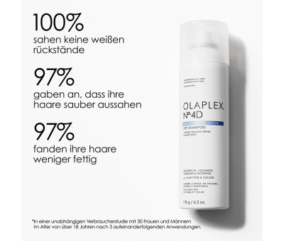 Olaplex Clean Volume Detox Dry Shampoo No. 4D (10010736) Olaplex Clean Volume Detox Dry Shampoo No. 4D