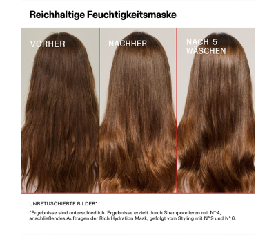 Olaplex Rich Hydration Mask